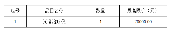 微信截图_20220926105438.png