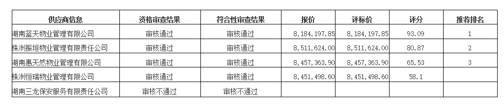 微信截图_20230113143002.png