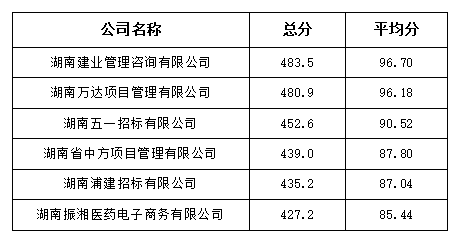 微信截图_20230223172723.png