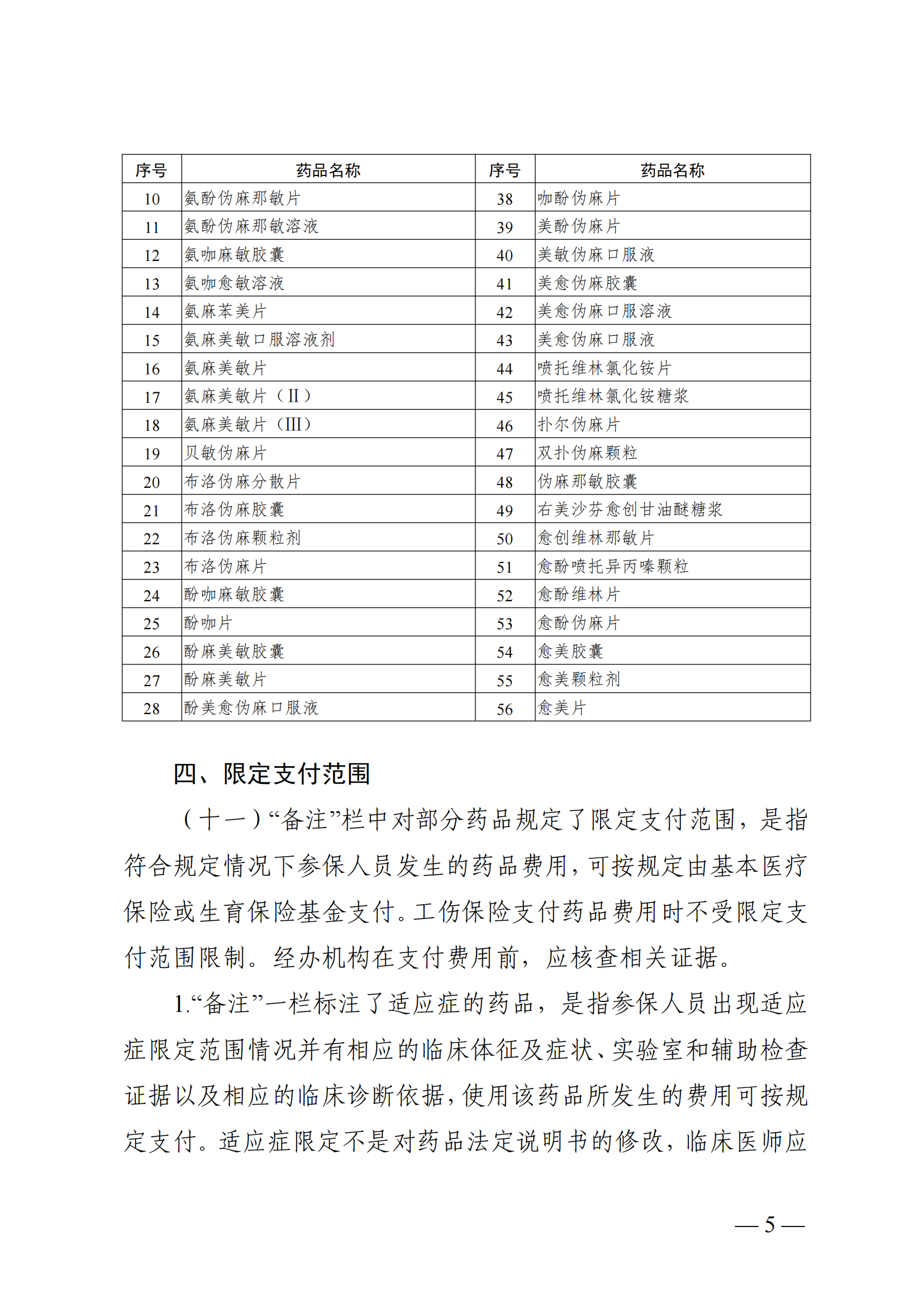 （湘医保发〔2023〕13号）《关于执行国家基本医疗保险、工伤保险和生育保险药品目录（2022年）的通知》(1)(1)_10.png