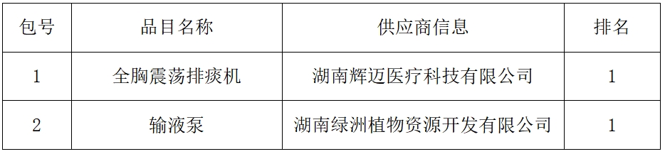 微信截图_20240517161218.png