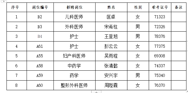 微信截图_20240802152322.png