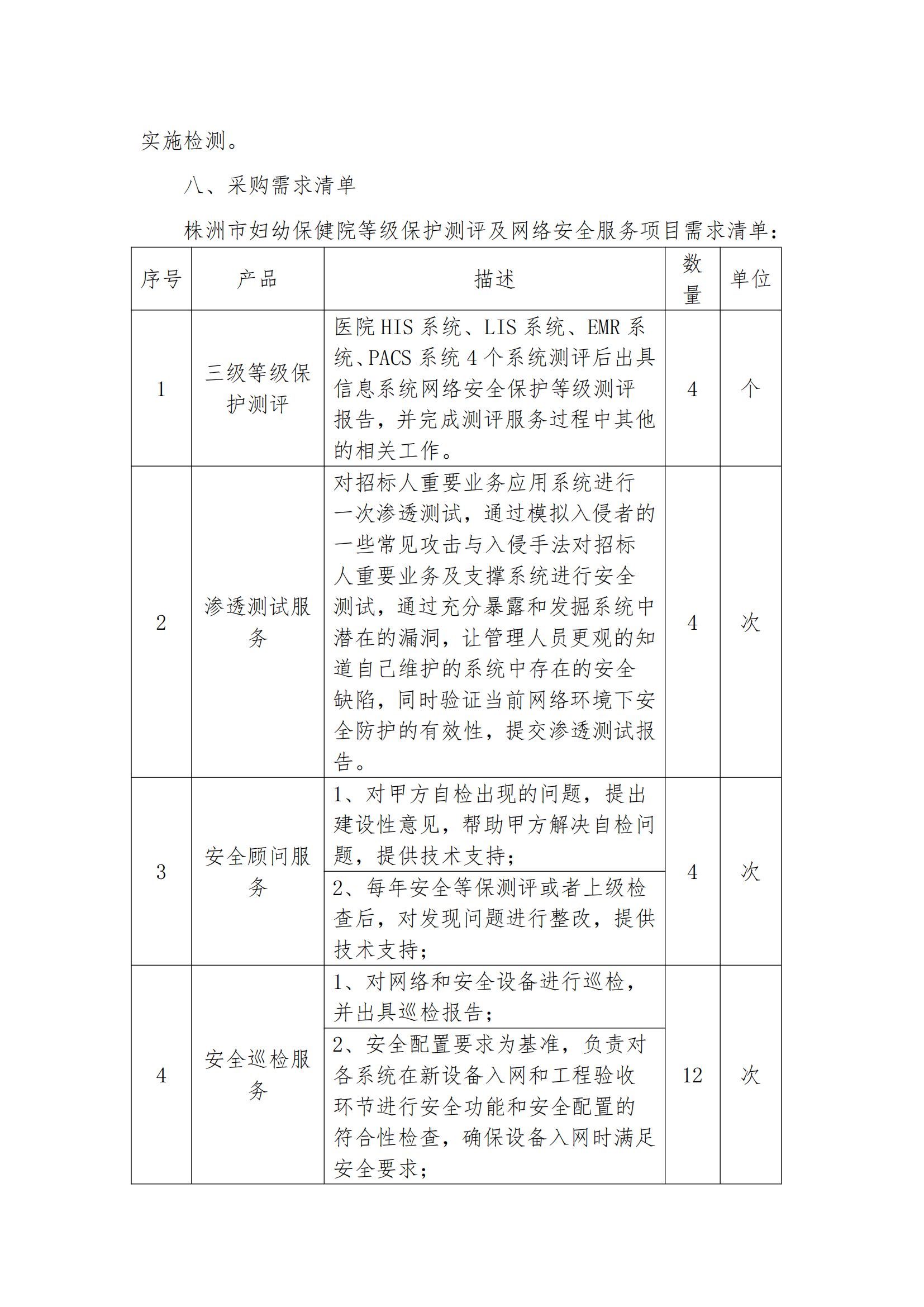 8.2挂网-等级保护测评及网络安全服务项目 电子卖场竞价文件（发布）_05.png