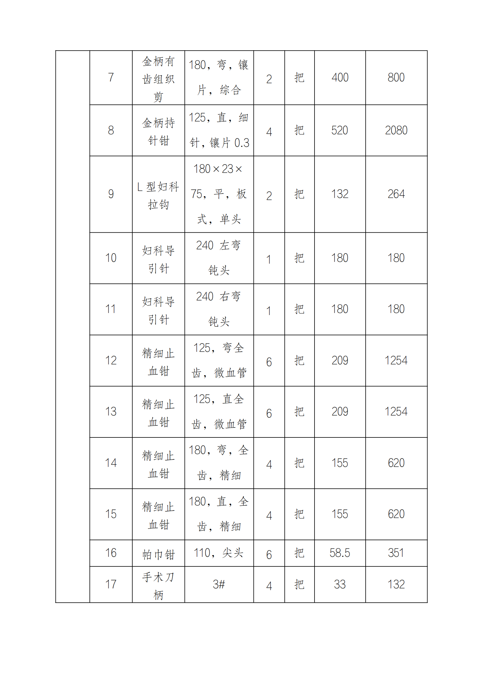 8.29 美容整形手术器械采购项目docx_02.png