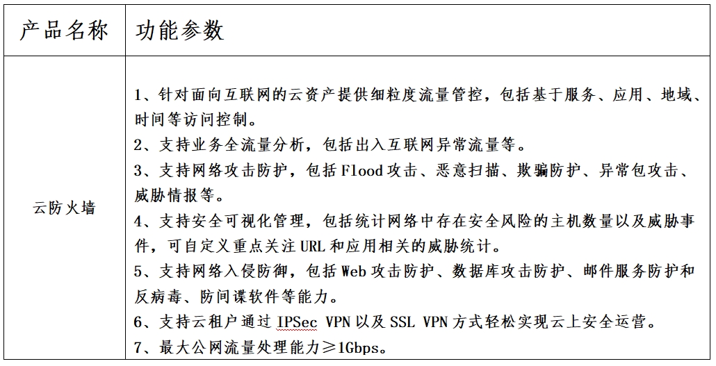 微信截图_20240903163956.png