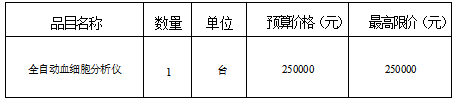 0f3d9ec3e187fe71bc9d0be04575620.png